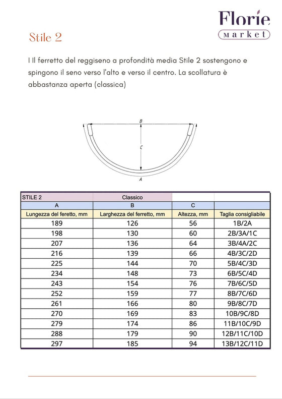 Ferretto per reggiseno regular/classico stile 2 per reggiseno, ferretto per bustier, ferretto per lingerie, ferretto per coppe