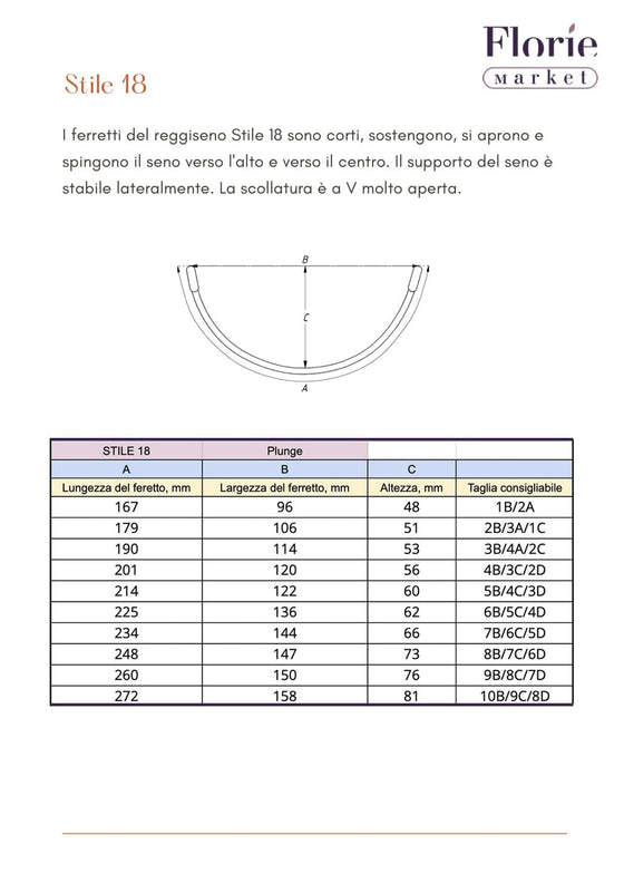 Ferretto plunge stile 18 per reggiseno, ferretto per bustier, ferretto per lingerie, ferretto per coppe