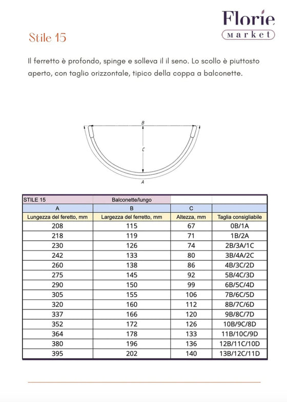 Kit di prova per ferretti